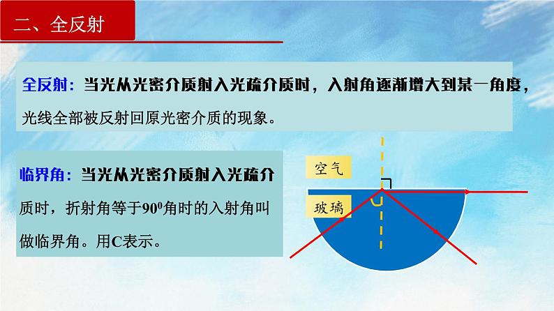 4.2 全反射（课件）（含视频）第8页