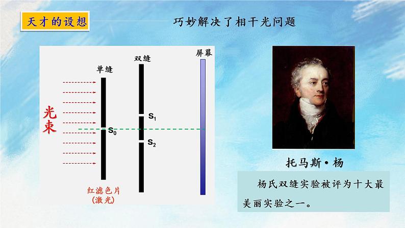 4.3 光的干涉-高二物理课件（视频）+练习（新教材人教版选择性必修第一册）05