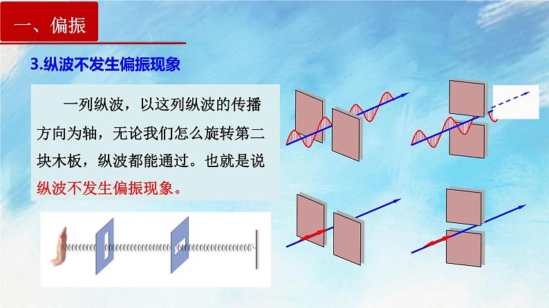 4.6  光的偏振   激光-高二物理课件（视频）+练习（新教材人教版选择性必修第一册）05