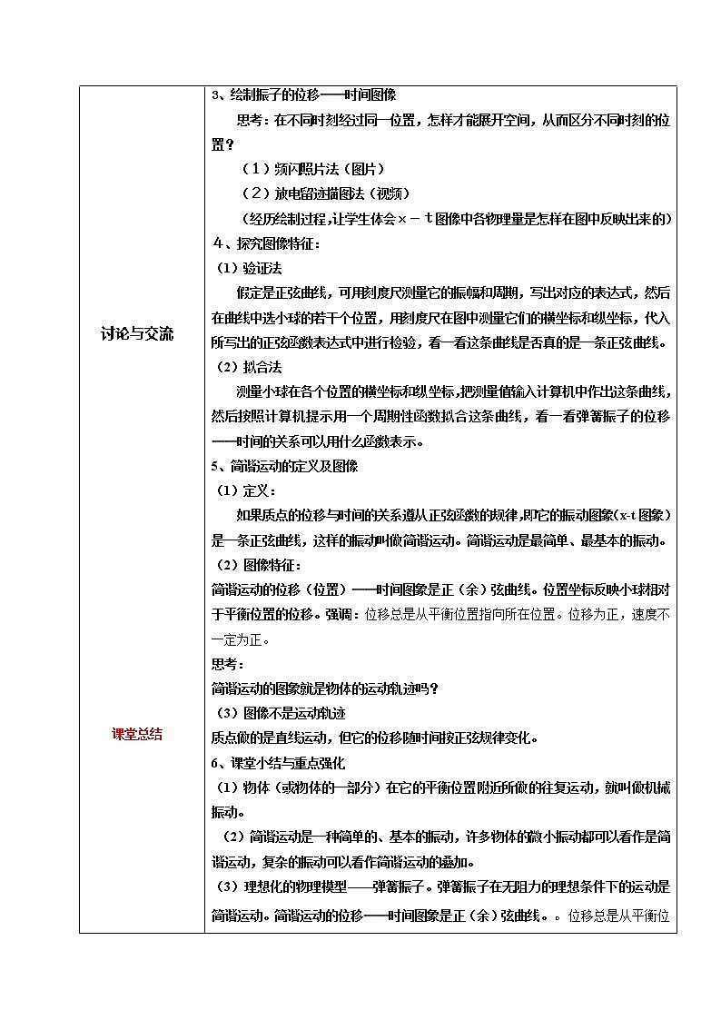 2.1 简谐运动  教案－【新教材】人教版（2019）高中物理选择性必修第一册02