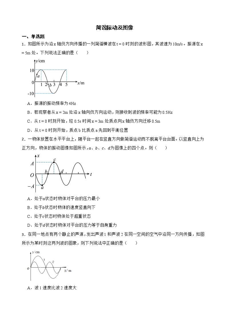 2022届全国高三物理模拟试题汇编：简谐振动及图像及答案第1页