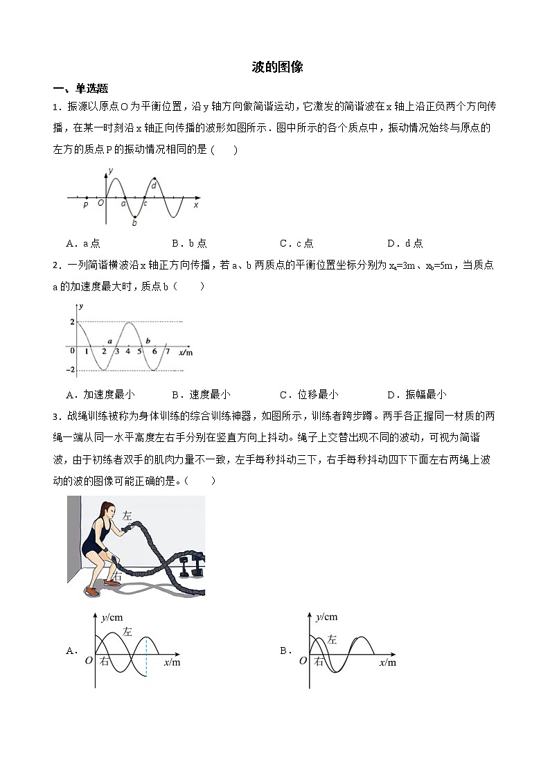 2022届全国高三物理模拟试题汇编：波的图像及答案第1页