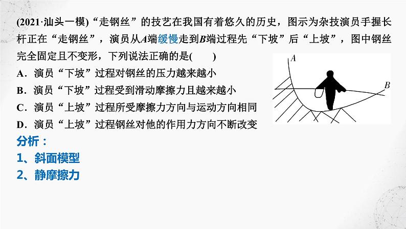 2022届高考物理二轮复习课件：第1讲力与平衡第6页