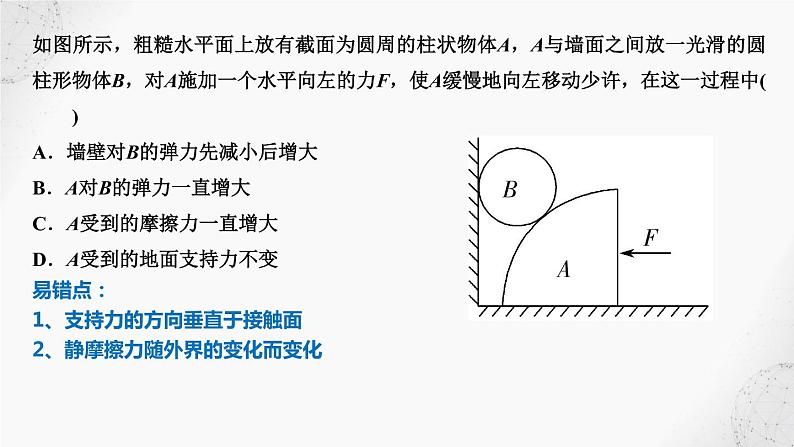 2022届高考物理二轮复习课件：第1讲力与平衡第7页