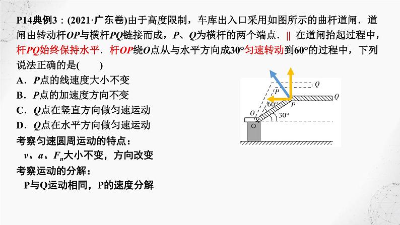 2022届高考物理二轮复习课件：第6讲  圆周运动第3页