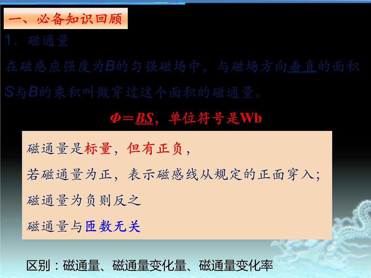 2023届高考物理一轮复习课件——电磁感应现象、楞次定律、电磁感应定律、自感第2页