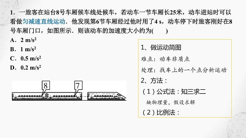 2022届高考物理二轮复习课件：第3讲 匀变速运动第4页