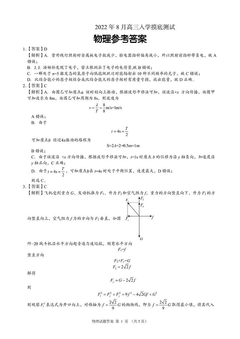 2023湖南省A佳教育高三上学期开学摸底考试（8月）物理PDF版含解析01