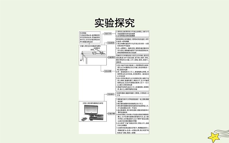 教科版高中物理必修第一册第二章1匀变速直线运动的研究课件03