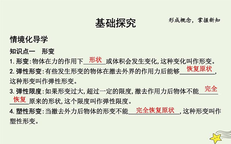 教科版高中物理必修第一册第三章2弹力课件第4页