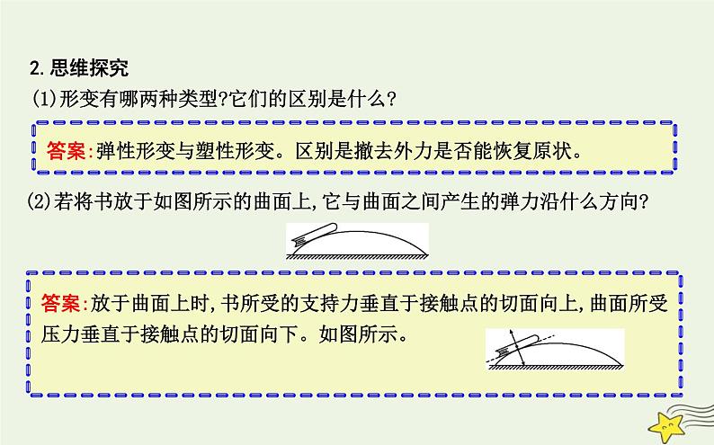 教科版高中物理必修第一册第三章2弹力课件第8页