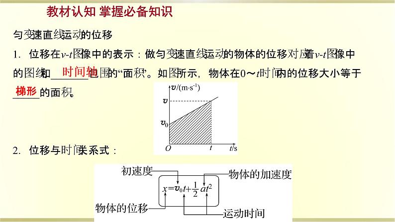 教科版高中物理必修第一册第二章3.匀变速直线运动位移与时间的关系课件03