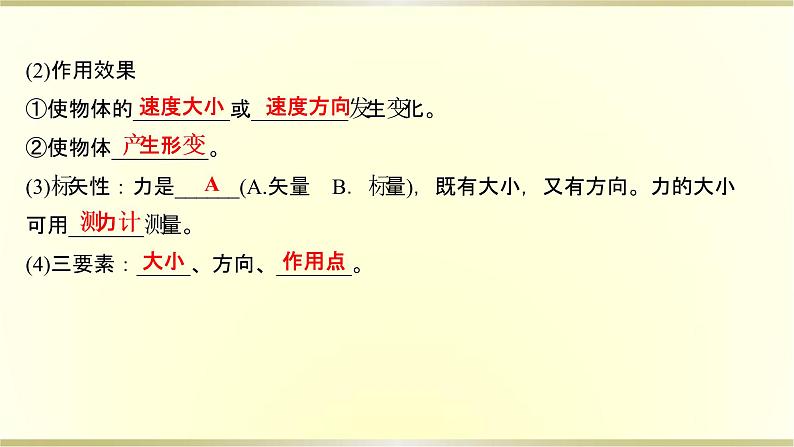 教科版高中物理必修第一册第三章1.力重力2弹力第1课时力、重力和弹力课件04