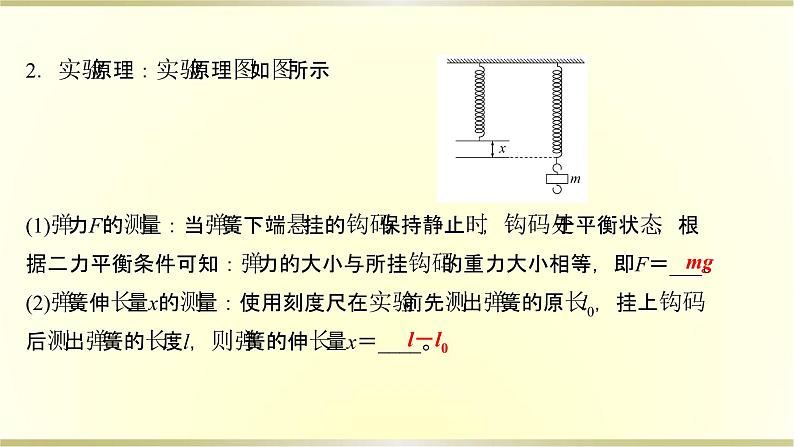 教科版高中物理必修第一册第三章1-2第2课时实验：探究弹簧弹力与形变的关系课件03