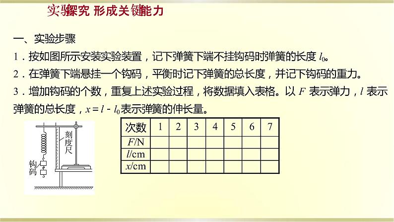 教科版高中物理必修第一册第三章1-2第2课时实验：探究弹簧弹力与形变的关系课件04