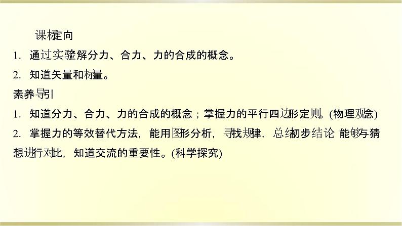 教科版高中物理必修第一册第三章4.力的合成课件02