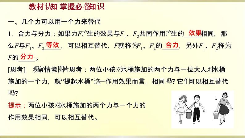 教科版高中物理必修第一册第三章4.力的合成课件03