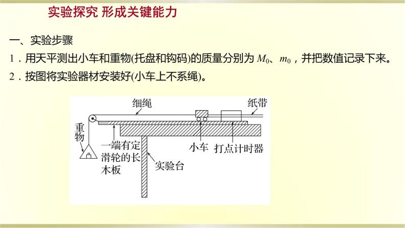 教科版高中物理必修第一册第四章2.探究加速度与力、质量的关系课件07