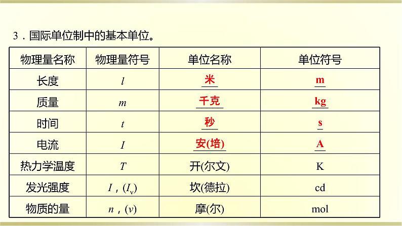 教科版高中物理必修第一册第四章4.力学单位制课件06