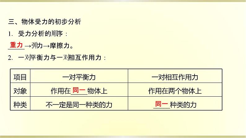 教科版高中物理必修第一册第四章5.牛顿第三定律课件05