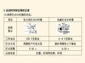 鲁科版高中物理必修第一册第2章第3节—第4节实验中的误差和有效数字科学测量：做直线运动物体的瞬时速度课件