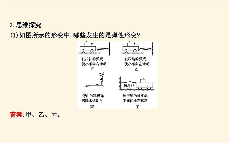 鲁科版高中物理必修第一册第3章第2节科学探究：弹力课件08