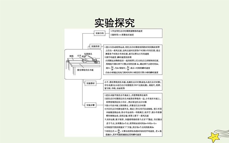 教科版高中物理必修第一册第一章4实验：用打点计时器测量小车的速度课件03