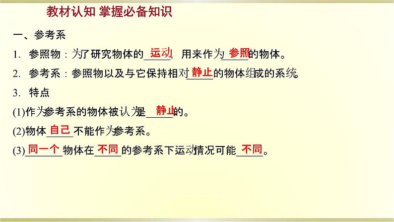 教科版高中物理必修第一册第一章1.参考系时间质点课件第3页