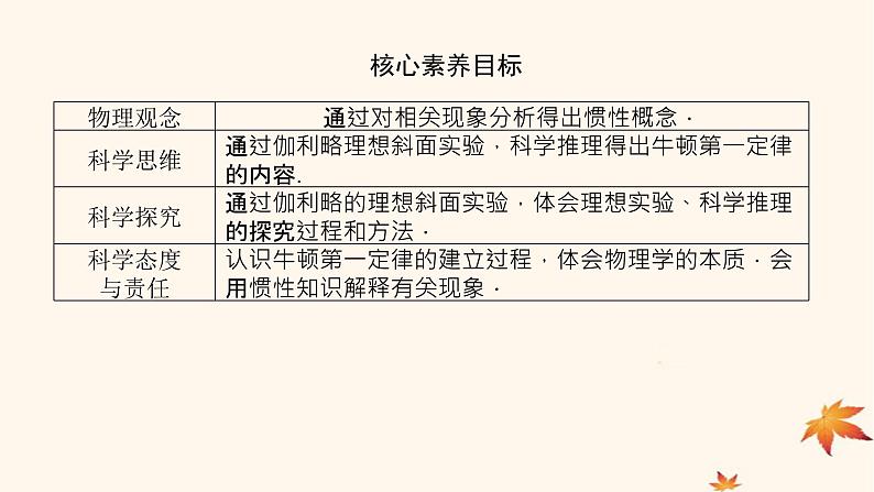 2022_2023学年新教材高中物理第四章运动和力的关系1.牛顿第一定律课件新人教版必修第一册04