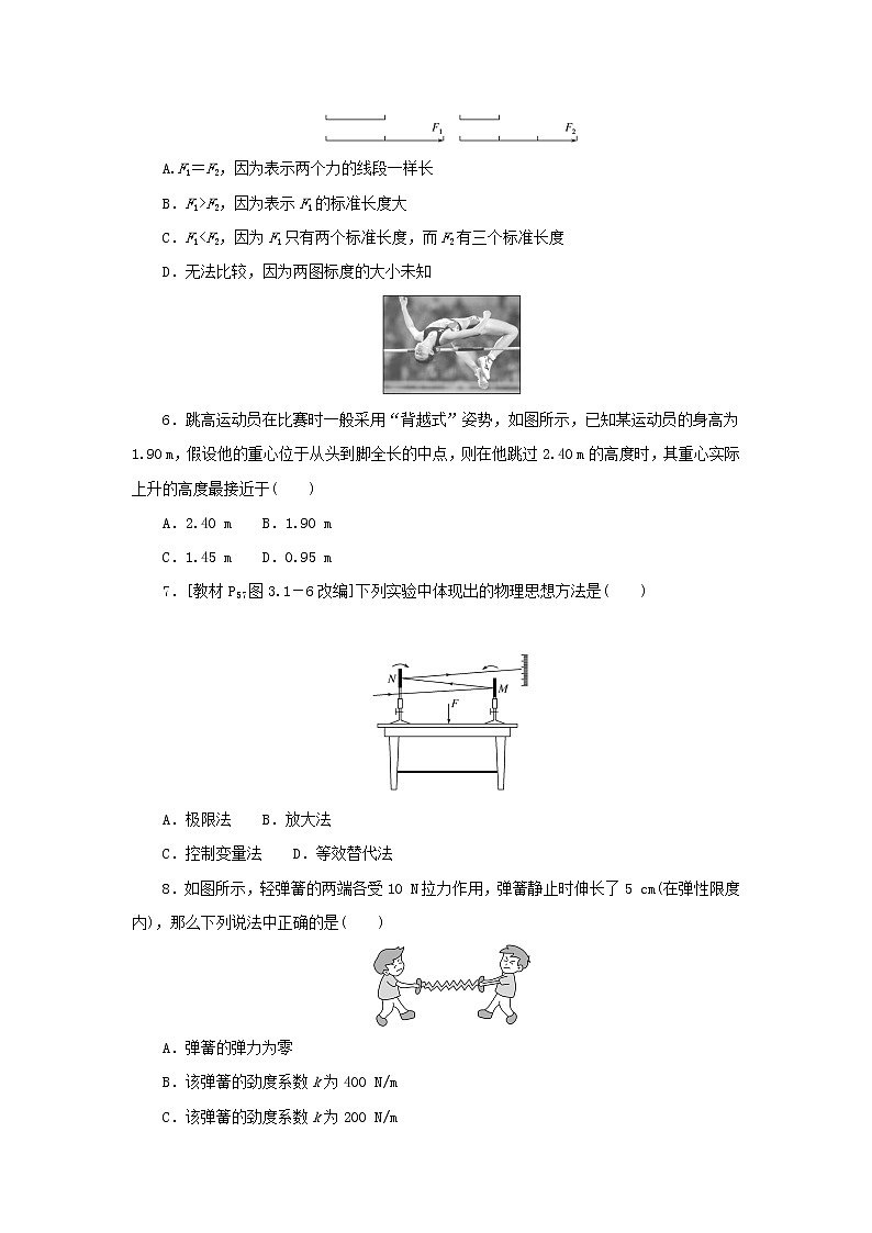 2022_2023学年新教材高中物理课时分层作业九重力与弹力新人教版必修第一册第2页