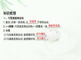 人教版高中物理必修第一册第二章2匀变速直线运动的速度与时间的关系课件