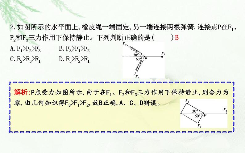 人教版高中物理必修第一册第三章5共点力的平衡课件05