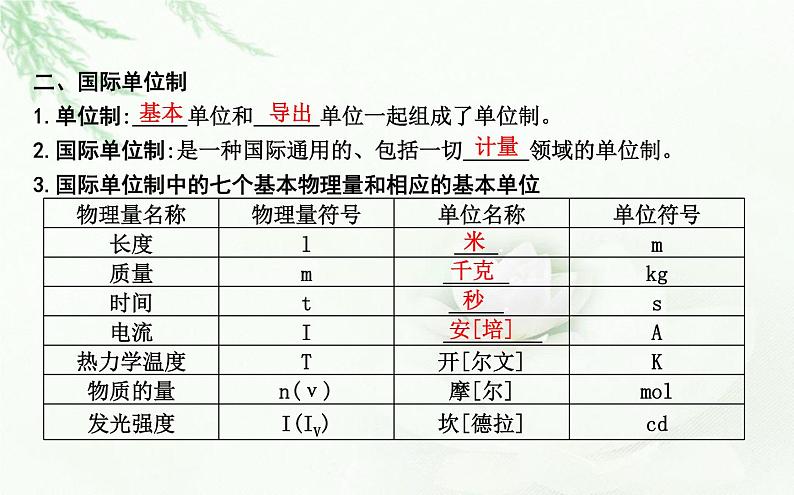 人教版高中物理必修第一册第四章4力学单位制课件04