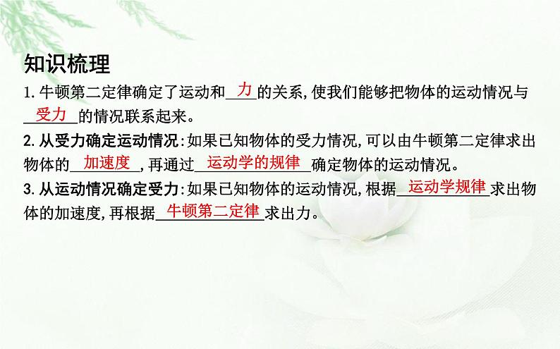 人教版高中物理必修第一册第四章5牛顿运动定律的应用课件第3页