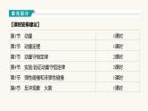 人教版高中物理选择性必修一第1章1动量2动量定理课件