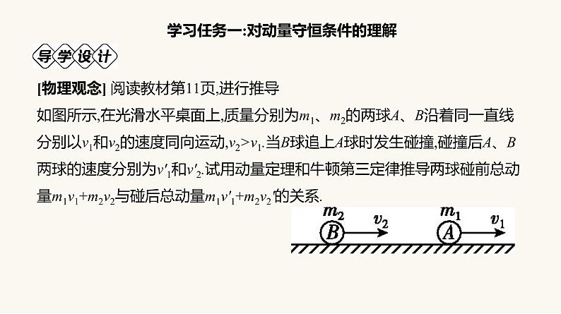 人教版高中物理选择性必修一第1章3动量守恒定律课件05