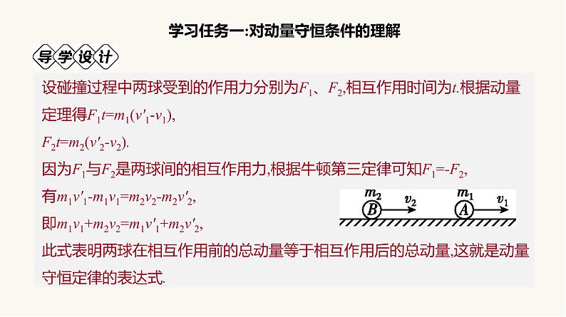 人教版高中物理选择性必修一第1章3动量守恒定律课件06