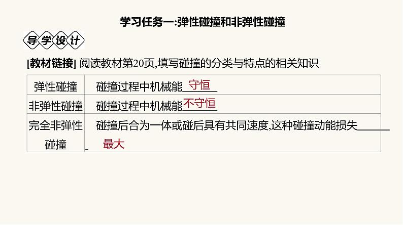 人教版高中物理选择性必修一第1章5弹性碰撞和非弹性碰撞课件06