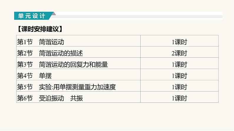 人教版高中物理选择性必修一第2章1简谐运动课件第6页