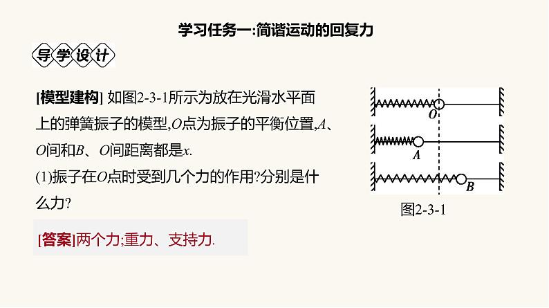 人教版高中物理选择性必修一第2章3简谐运动的回复力和能量课件06