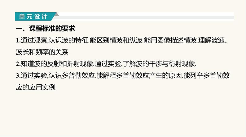 人教版高中物理选择性必修一第3章1波的形成课件01