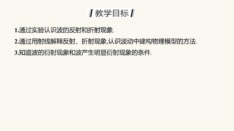 人教版高中物理选择性必修一第3章3波的反射、折射和衍射课件02