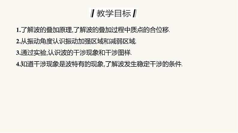 人教版高中物理选择性必修一第3章4波的干涉课件02