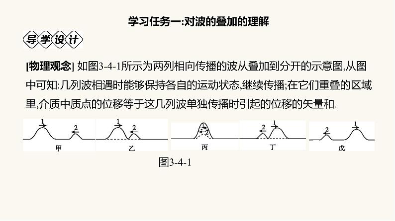 人教版高中物理选择性必修一第3章4波的干涉课件06