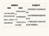 人教版高中物理选择性必修一第4章4实验：用双缝干涉测量光的波长课件