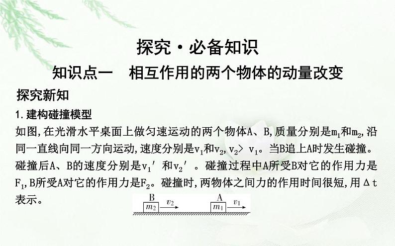 人教版高中物理选择性必修第一册第一章3动量守恒定律课件第4页