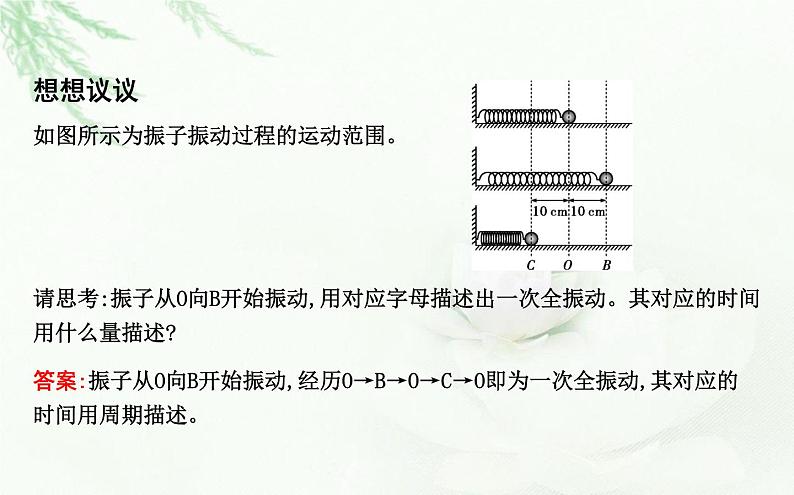 人教版高中物理选择性必修第一册第二章2简谐运动的描述课件08