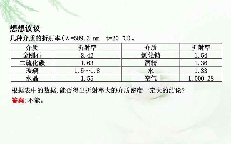 人教版高中物理选择性必修第一册第四章1光的折射课件08