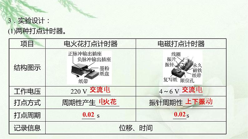 粤教版（2019）高中物理必修第一册第一章第四节测量直线运动物体的瞬时速度课件05