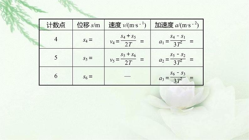 粤教版（2019）高中物理必修第一册第二章第三节测量匀变速直线运动的加速度课件08